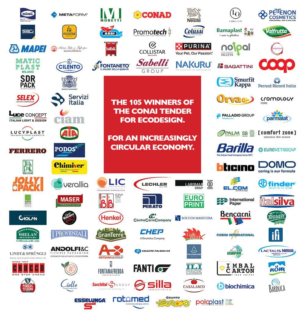 The 105 winners of the Conai Teneder for Ecodesign. For an increasingly circular economy.